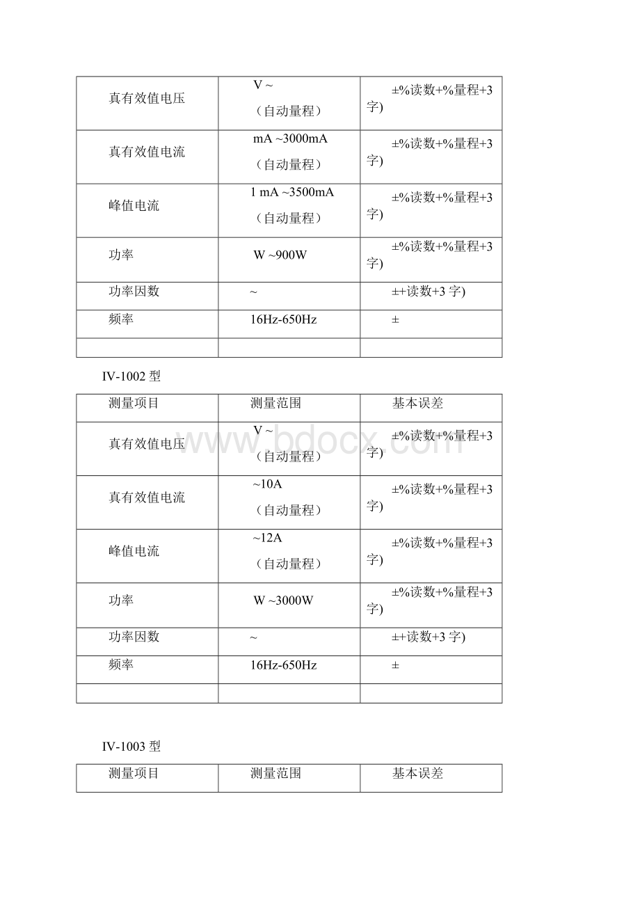 智能电参数测量仪说明书.docx_第3页