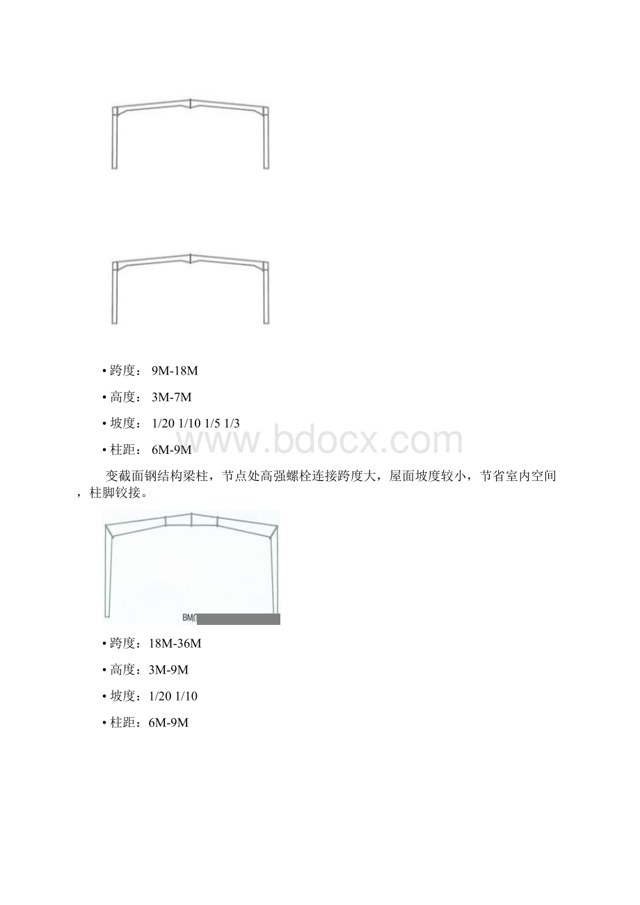 钢结的规格与材料.docx_第2页