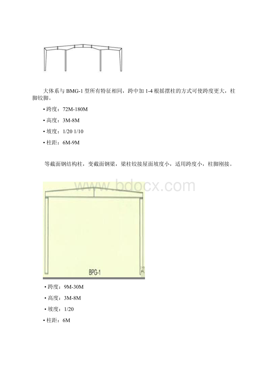 钢结的规格与材料.docx_第3页