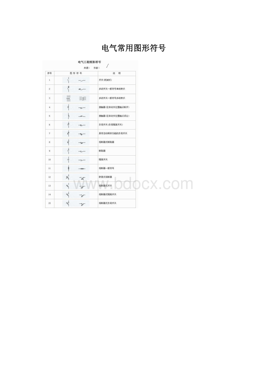 电气常用图形符号.docx_第1页