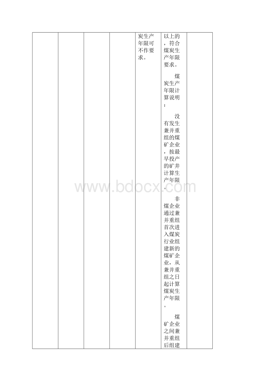 金竹林瓦斯防治能力评估11类及自评能力表格.docx_第2页