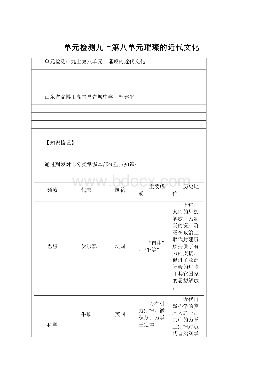 单元检测九上第八单元璀璨的近代文化Word文档格式.docx