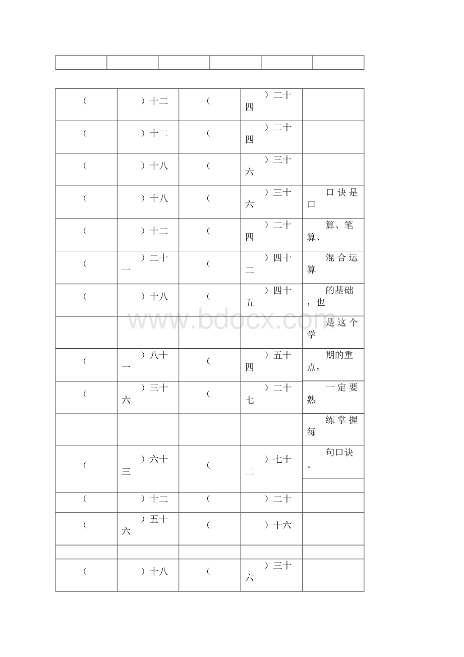 完整word人教版二年级下册数学练习题doc.docx_第2页