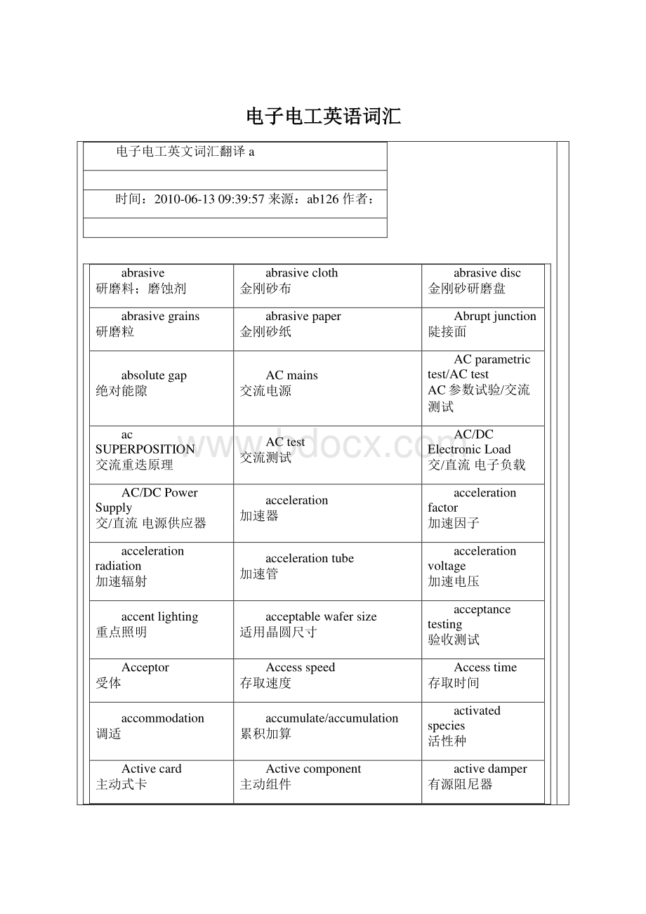 电子电工英语词汇Word格式文档下载.docx_第1页