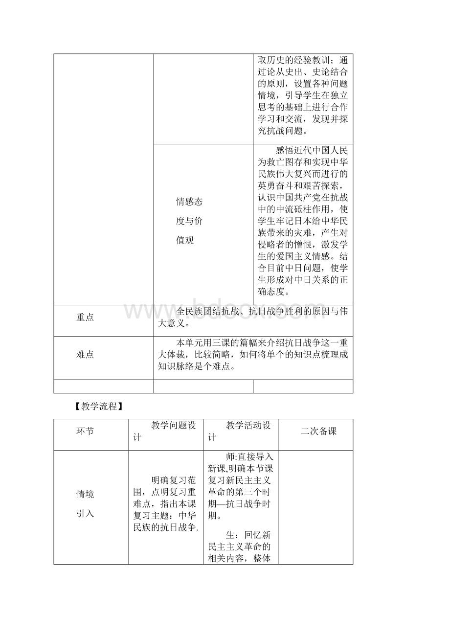 八年级历史上册期末复习第六单元中华民族的抗日战争复习学案新人教版8.docx_第2页