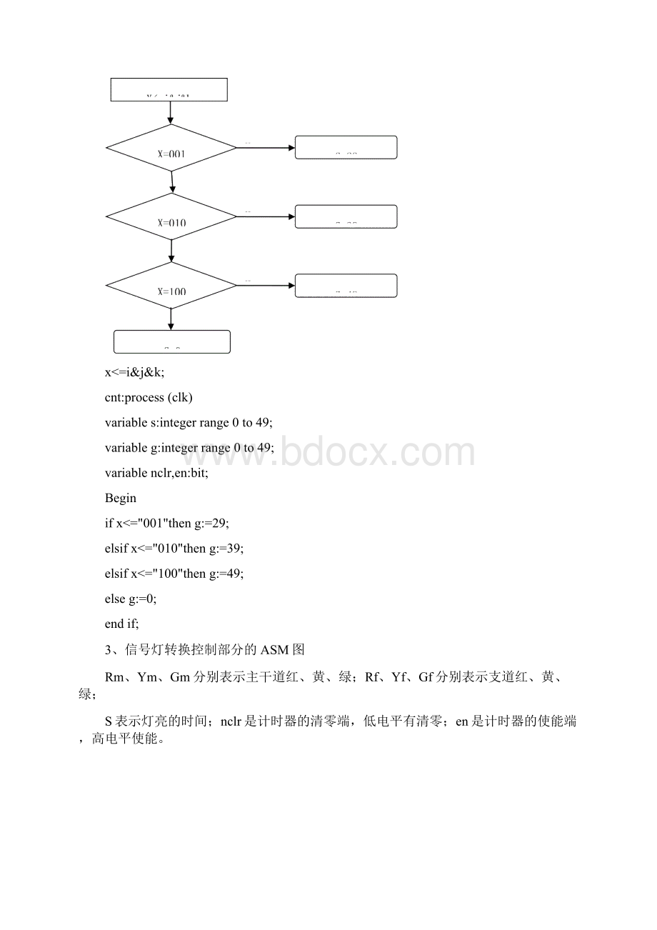 EDA课程设计交通灯文档格式.docx_第3页