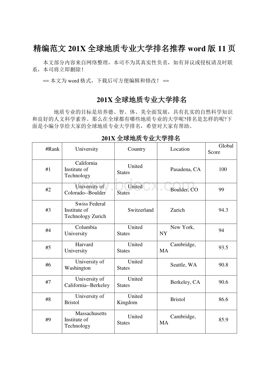 精编范文201X全球地质专业大学排名推荐word版 11页.docx