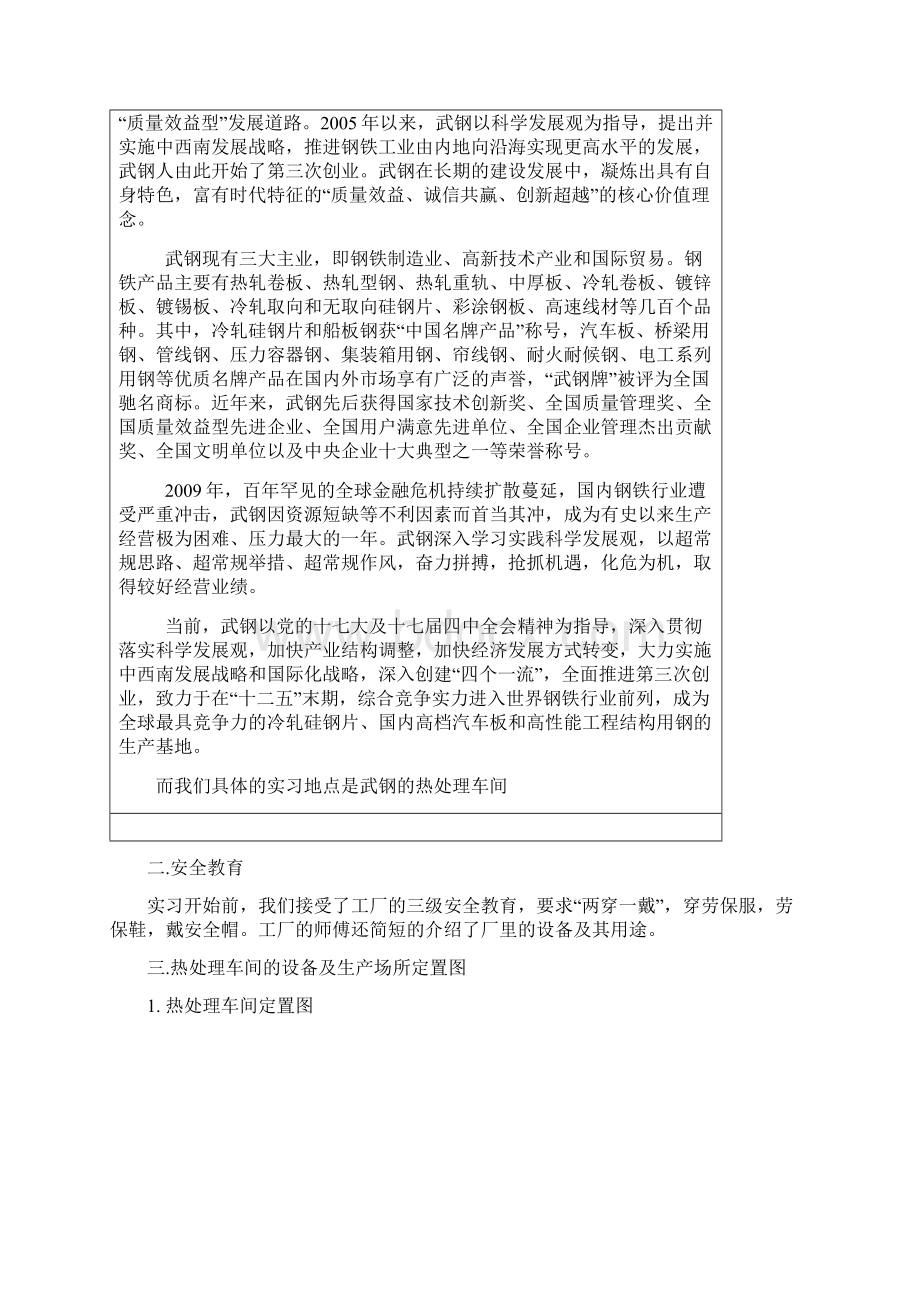 金属热处理生产实习报告.docx_第2页