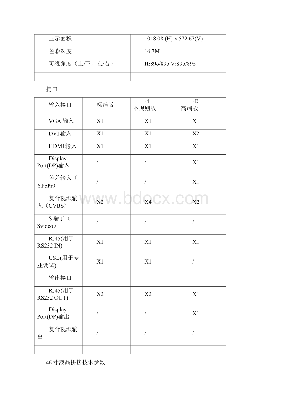 46寸液晶拼接Word下载.docx_第2页