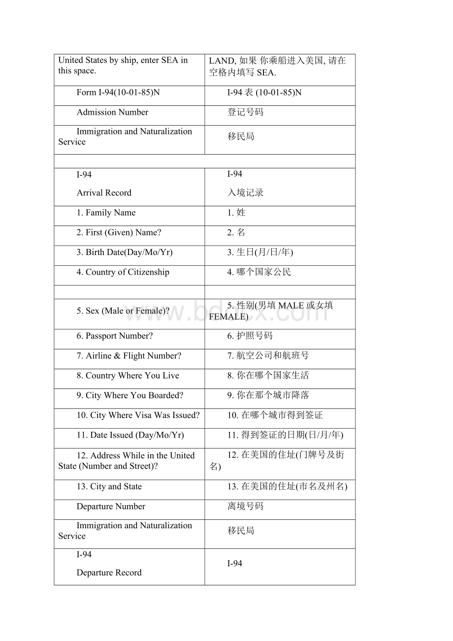 I表和海关申报表中英文对照定稿版Word文档格式.docx_第2页