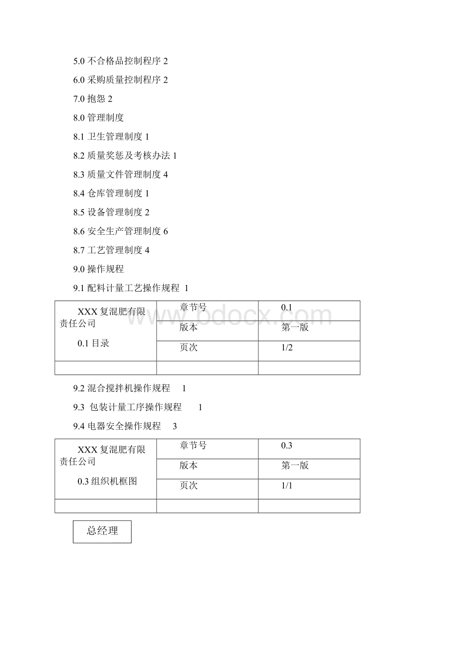 复混肥料质量手册范本.docx_第3页