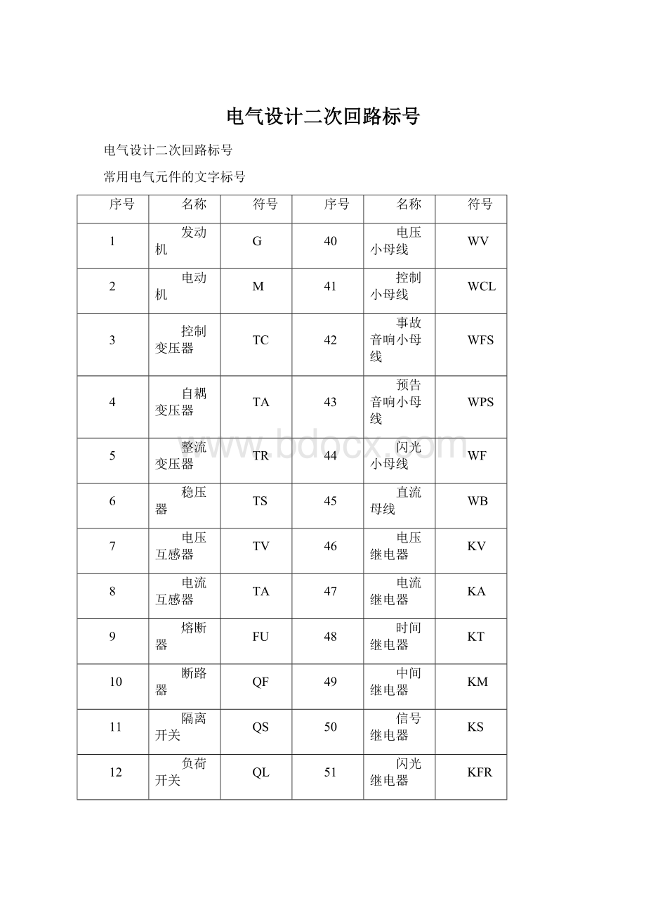 电气设计二次回路标号.docx