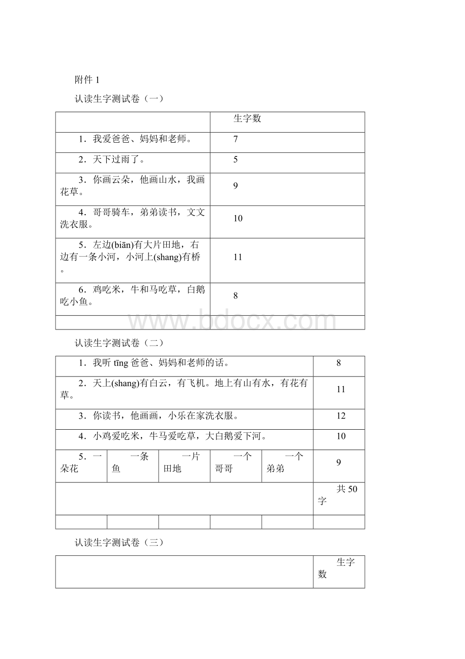 汉语拼音部分口试测评意见Word文件下载.docx_第3页