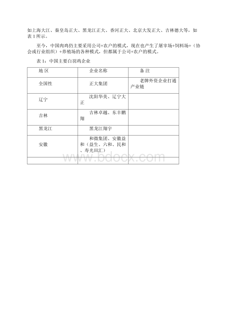 肉鸡产业链分析报告.docx_第2页