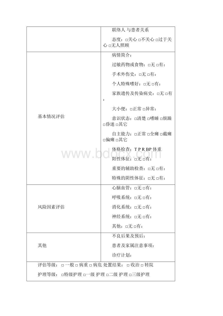 病人病情评估表完整.docx_第2页