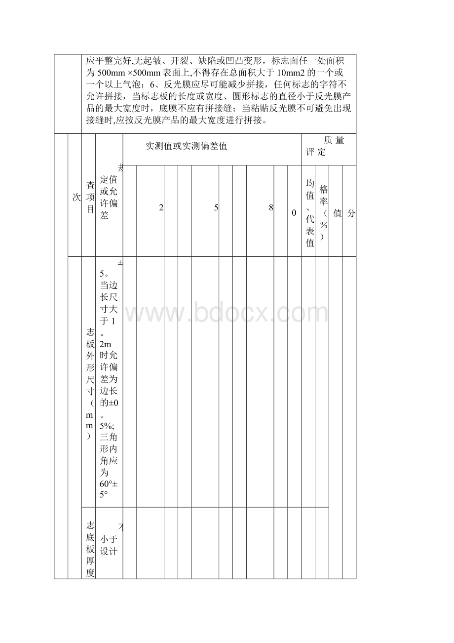 交通安全设施分项工程质量检验评定表范本模板Word文件下载.docx_第2页