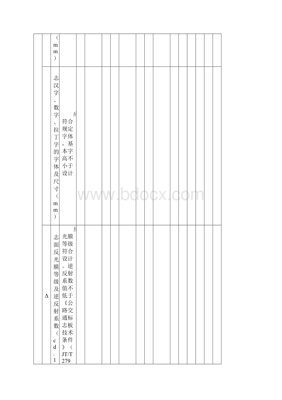 交通安全设施分项工程质量检验评定表范本模板Word文件下载.docx_第3页