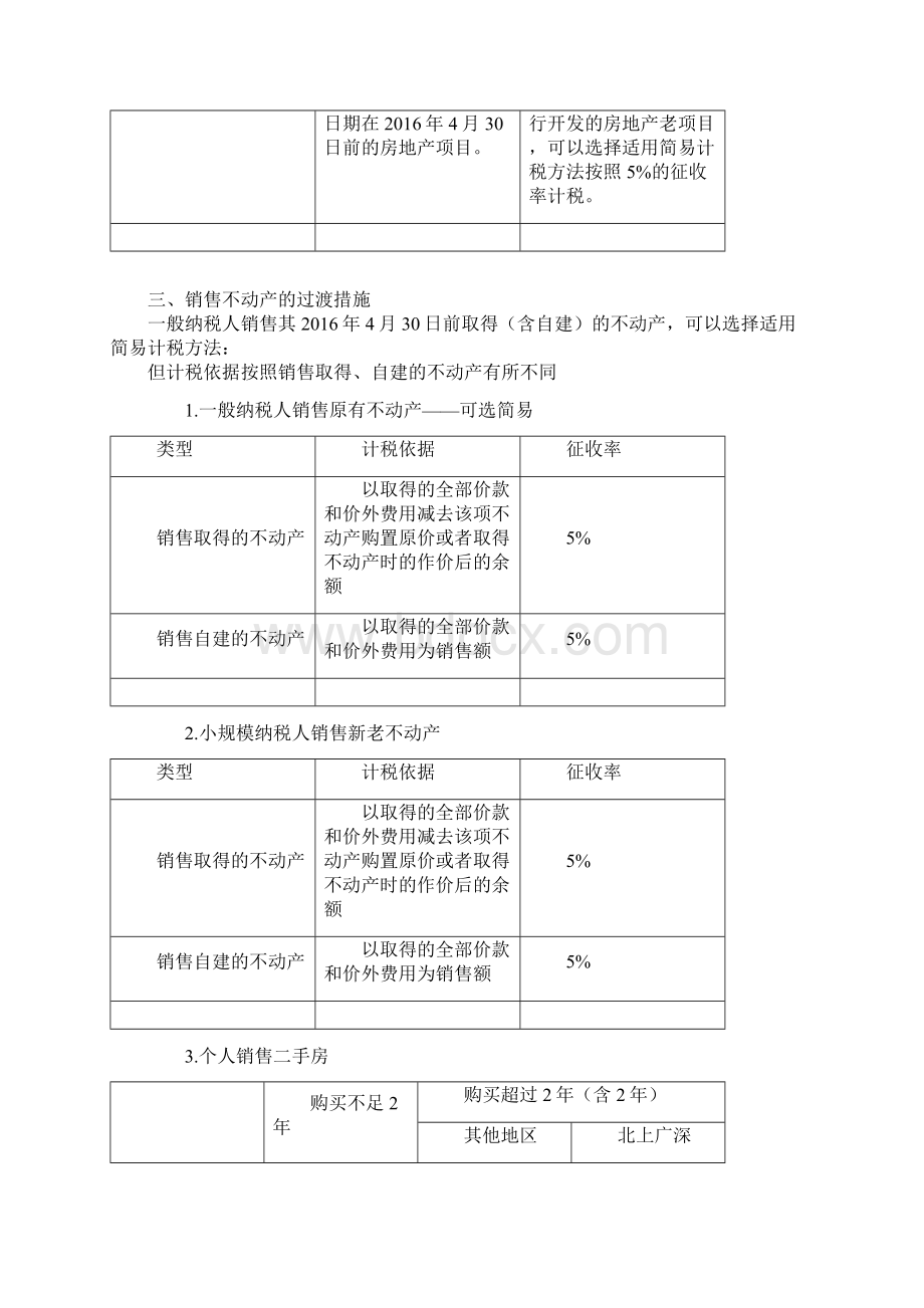 营改增税收政策及账务处理文档格式.docx_第3页