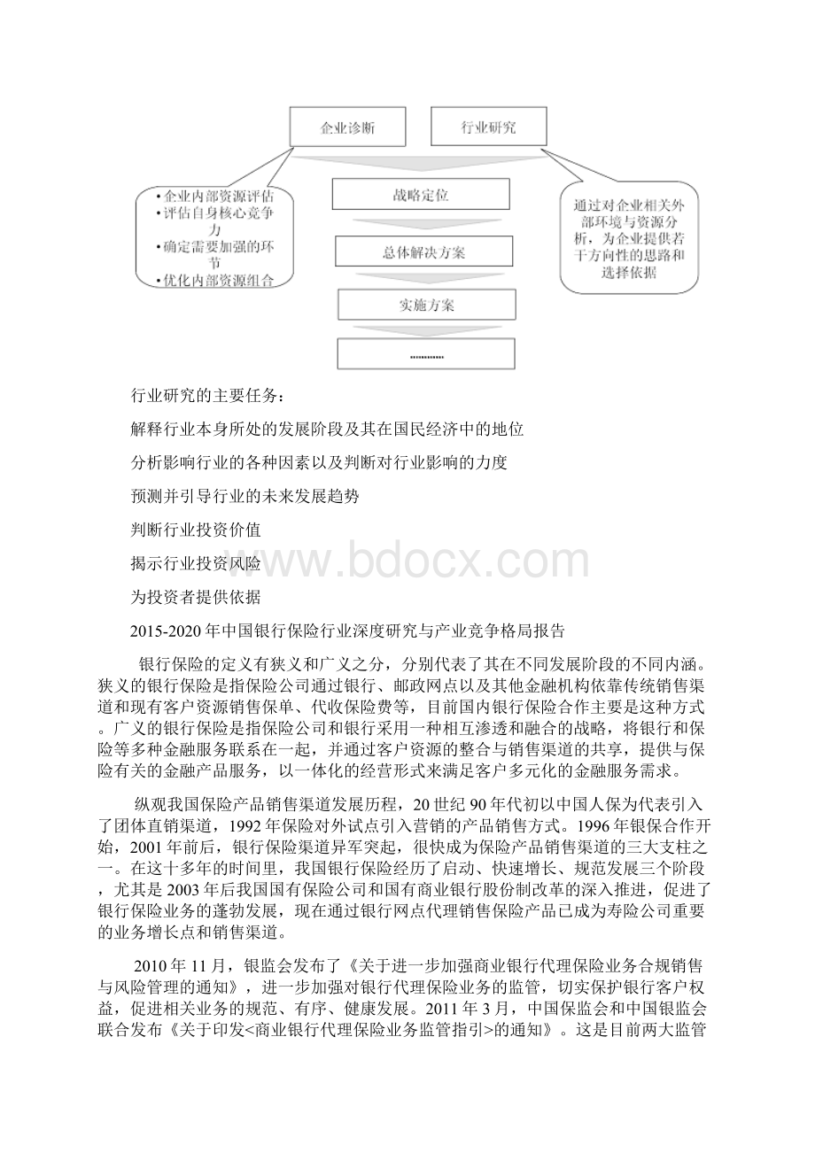 中国银行保险行业深度研究与产业竞争格局报告Word格式文档下载.docx_第3页