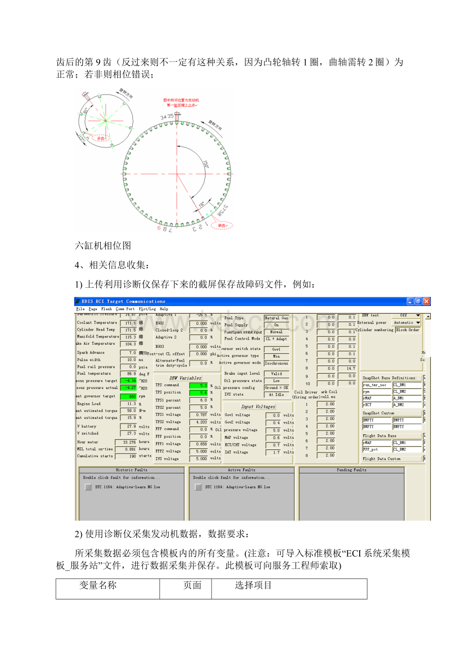 气体发动机eci系统零部件故障判断手册文档格式.docx_第3页