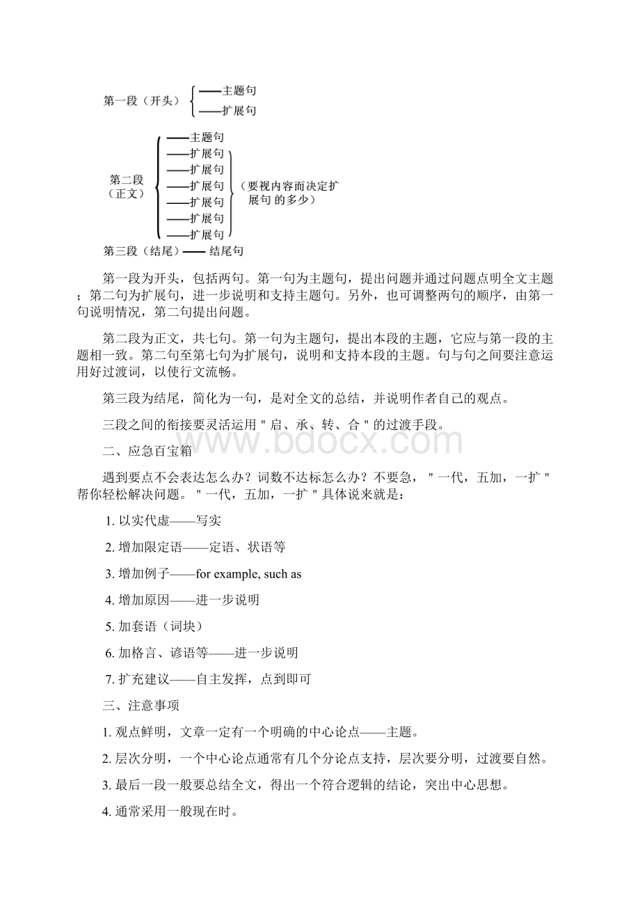 中考英语六大类作文高分秘笈专题6份.docx_第2页