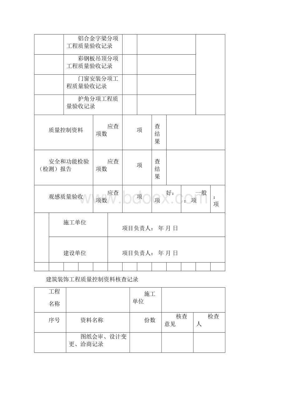 建筑装饰工程施工现场质量管理记录Word下载.docx_第3页