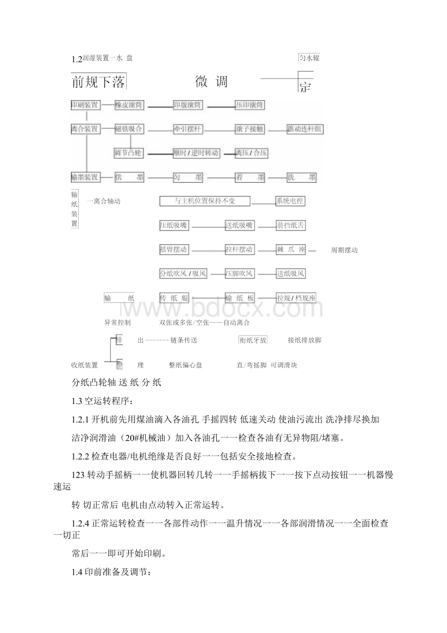 纸箱操作流程作业指导书.docx_第3页