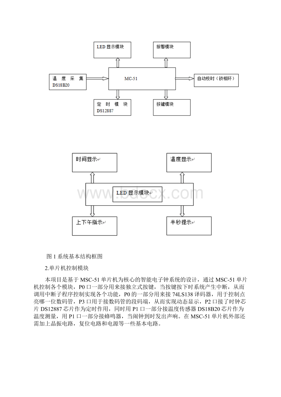 基于单片机的智能电子钟设计.docx_第2页