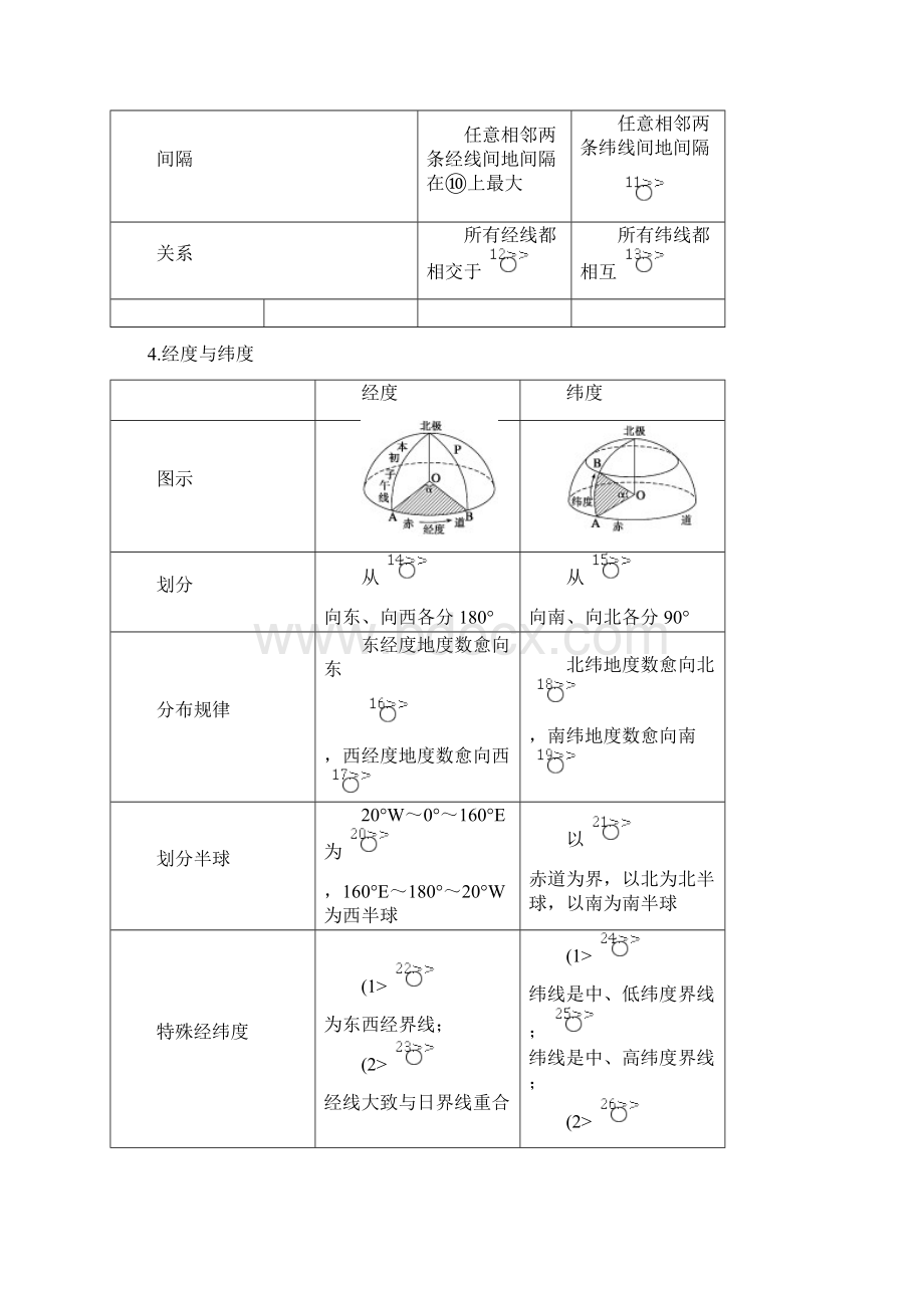 高考地理一轮复习教案1 地球.docx_第2页