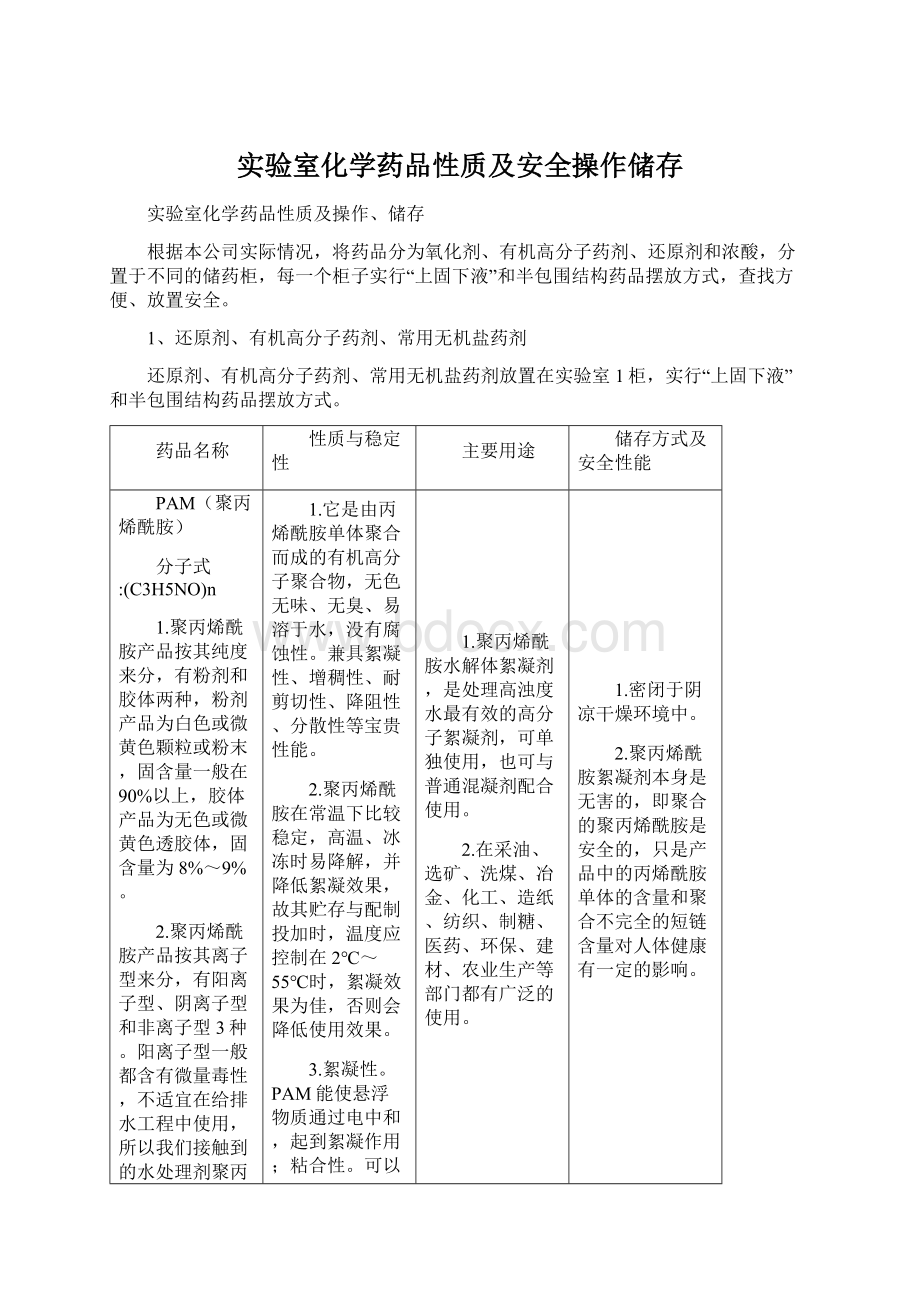 实验室化学药品性质及安全操作储存.docx