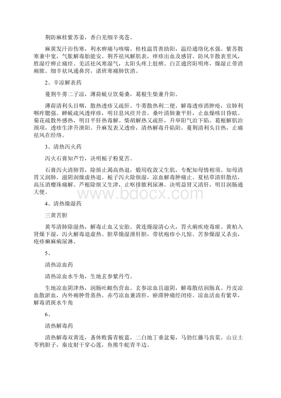 常用中药歌诀Word格式文档下载.docx_第2页