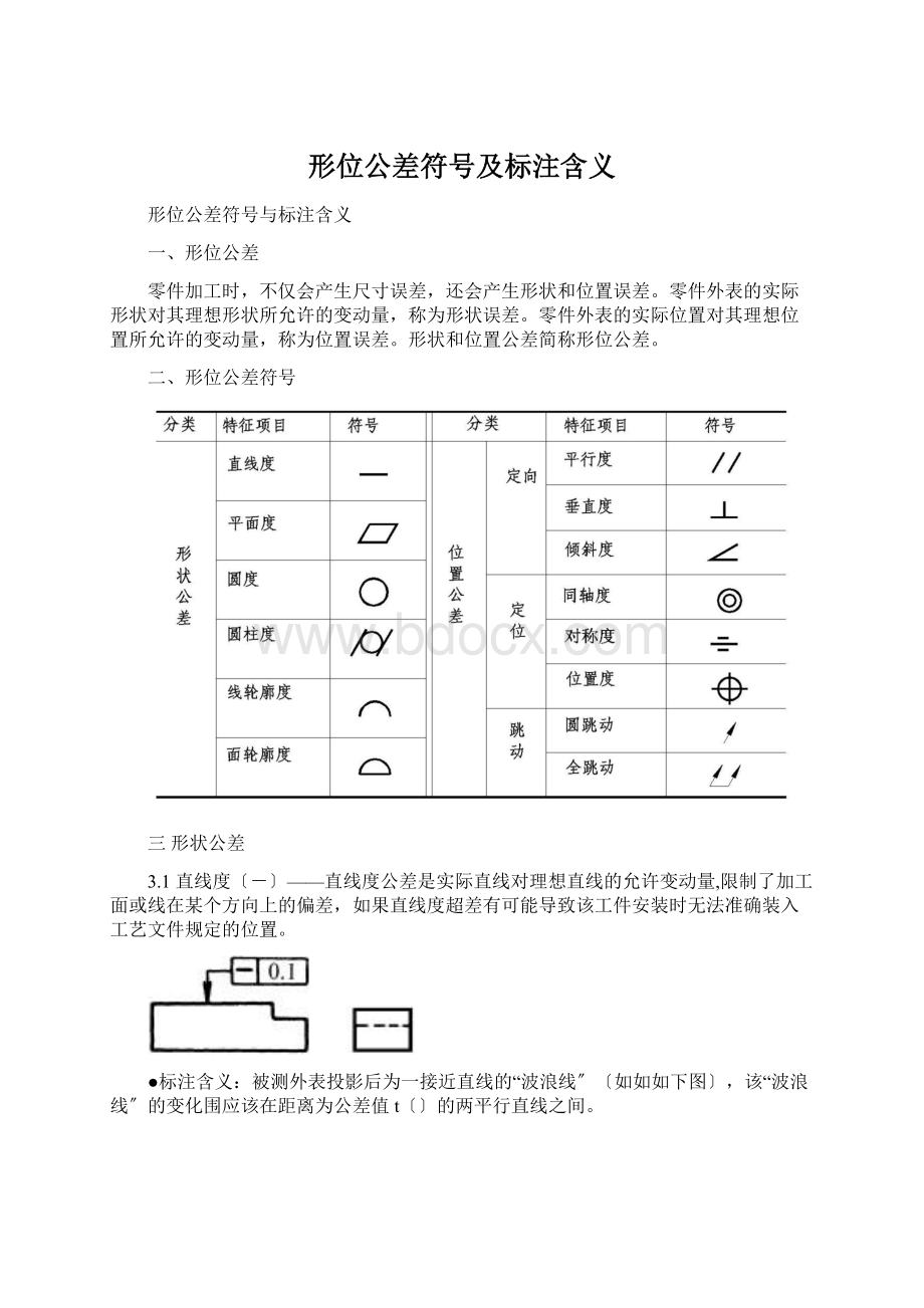 形位公差符号及标注含义.docx