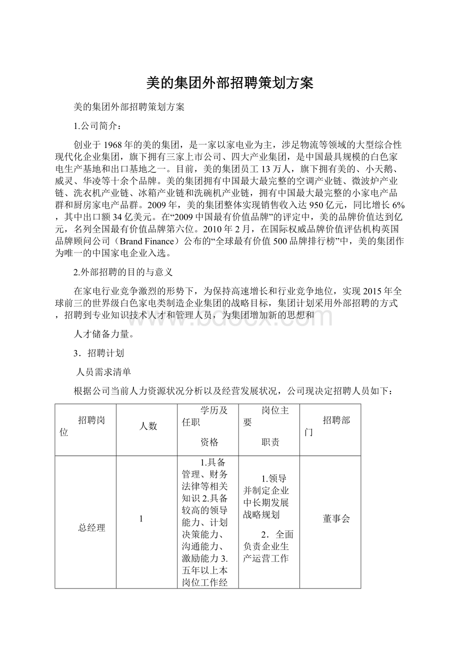 美的集团外部招聘策划方案Word格式.docx_第1页