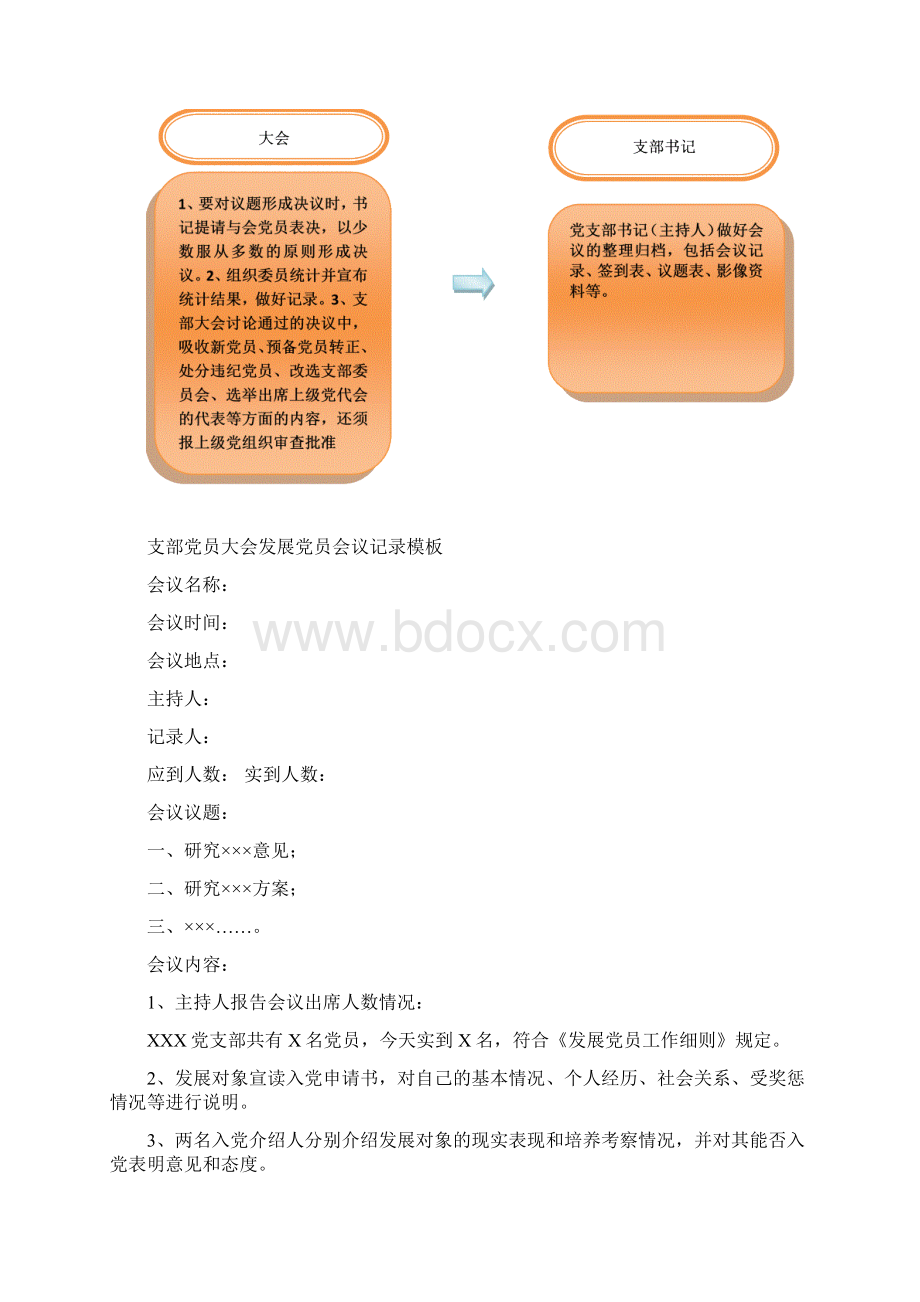 党支部三会一课流程.docx_第3页