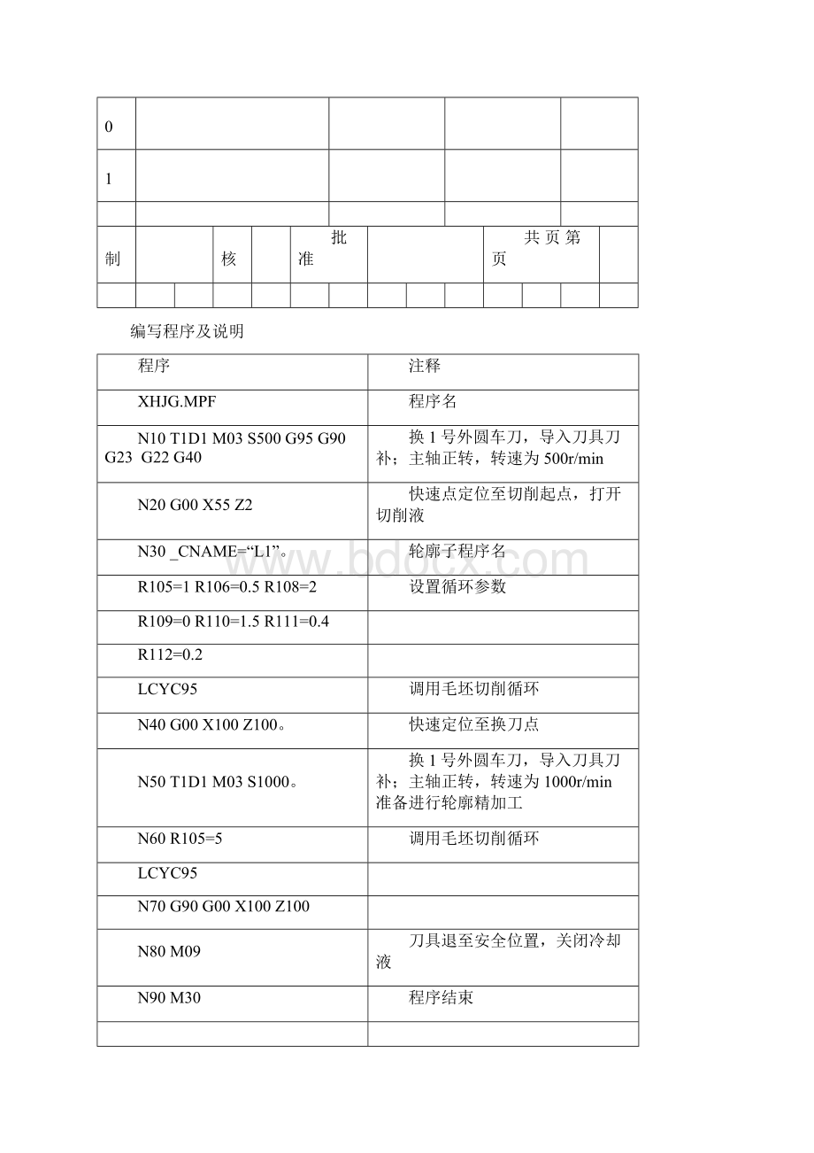 项目训练调用固定循环加工轴类零件.docx_第3页