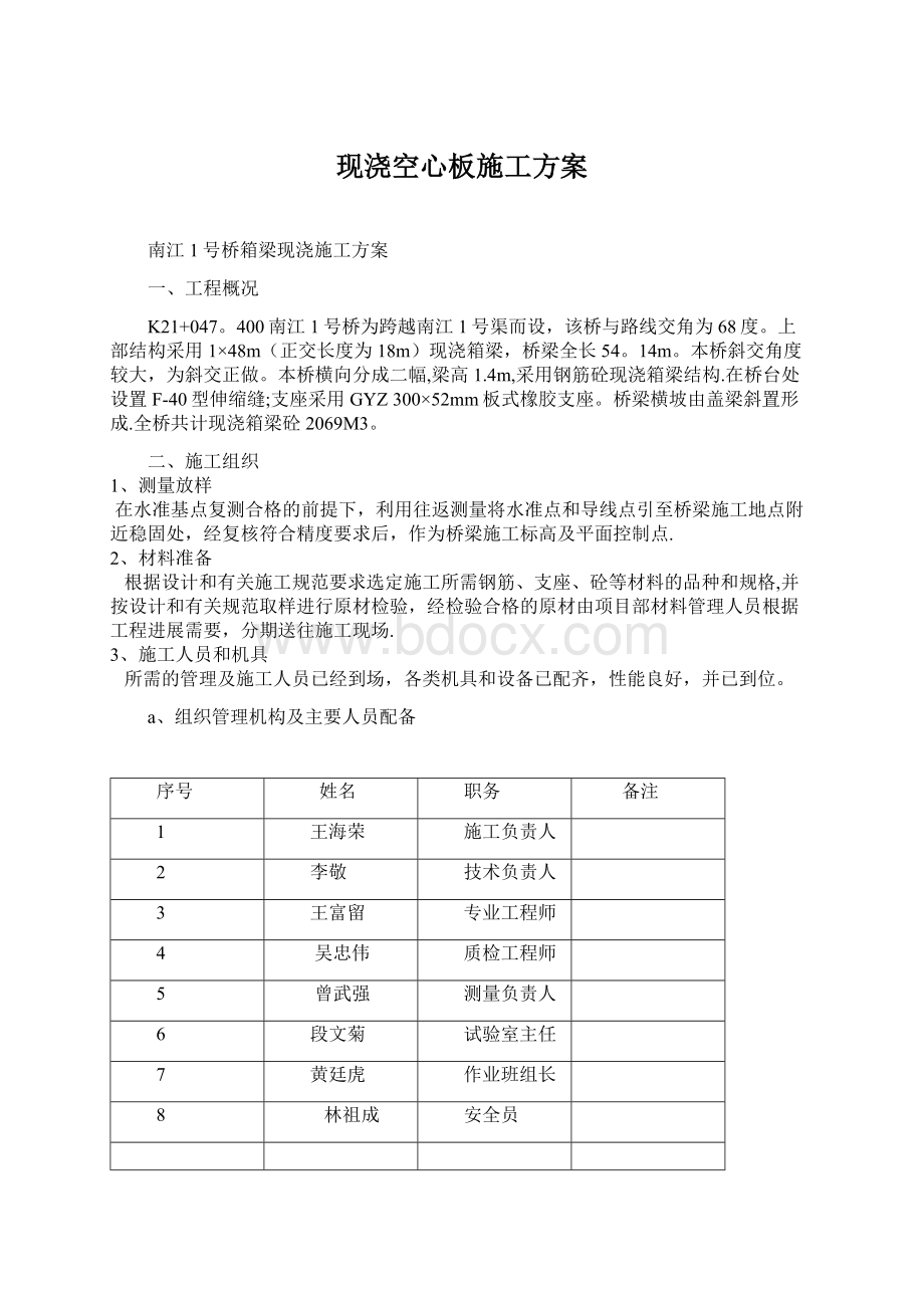 现浇空心板施工方案文档格式.docx