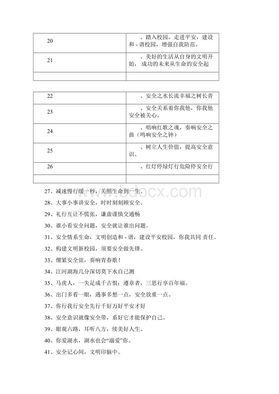 学校安全活动展板标语.docx_第2页