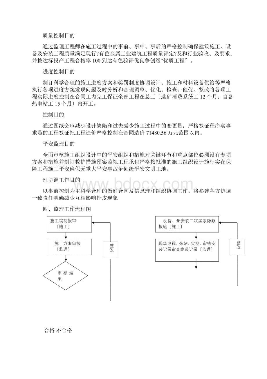 工业建筑设备安装监理实施细则Word文件下载.docx_第3页