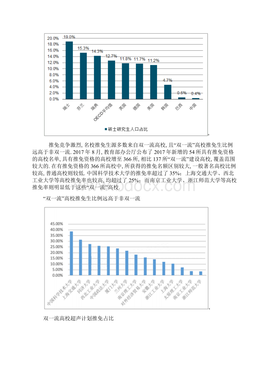 考研培训行业行业分析.docx_第3页