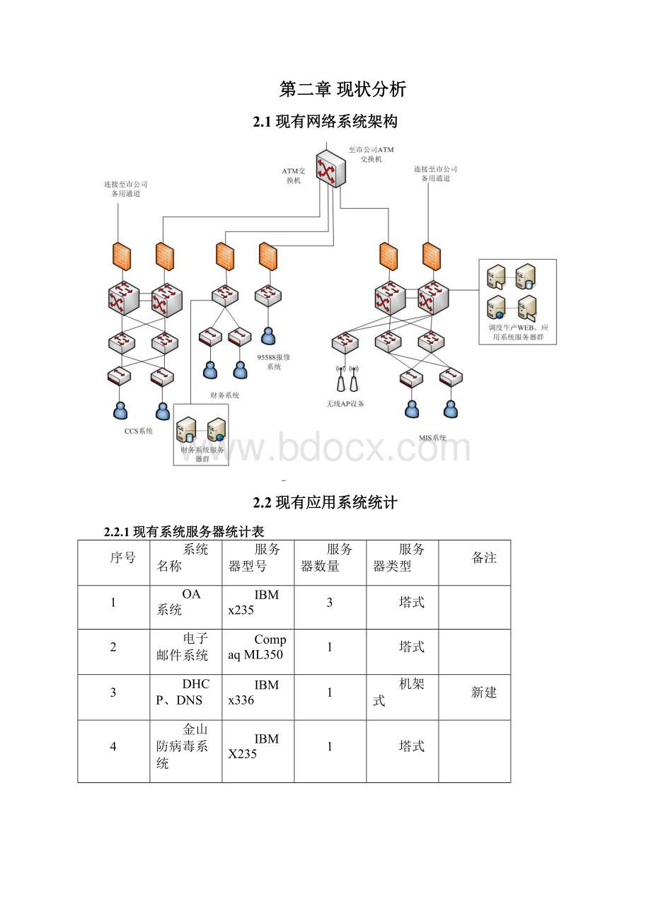 某单位信息系统搬迁建设工程技术方案.docx_第2页