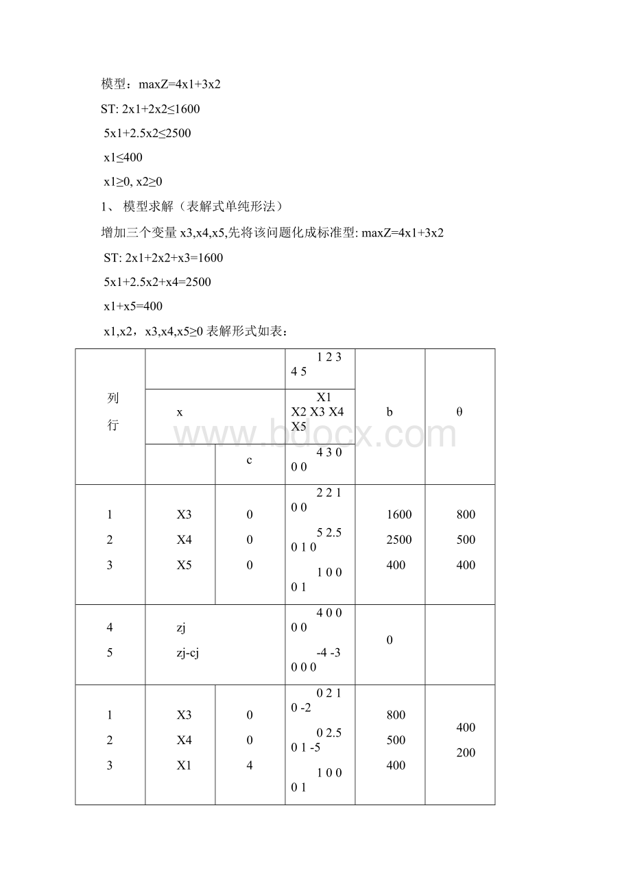 运筹学结课论文Word格式文档下载.docx_第3页