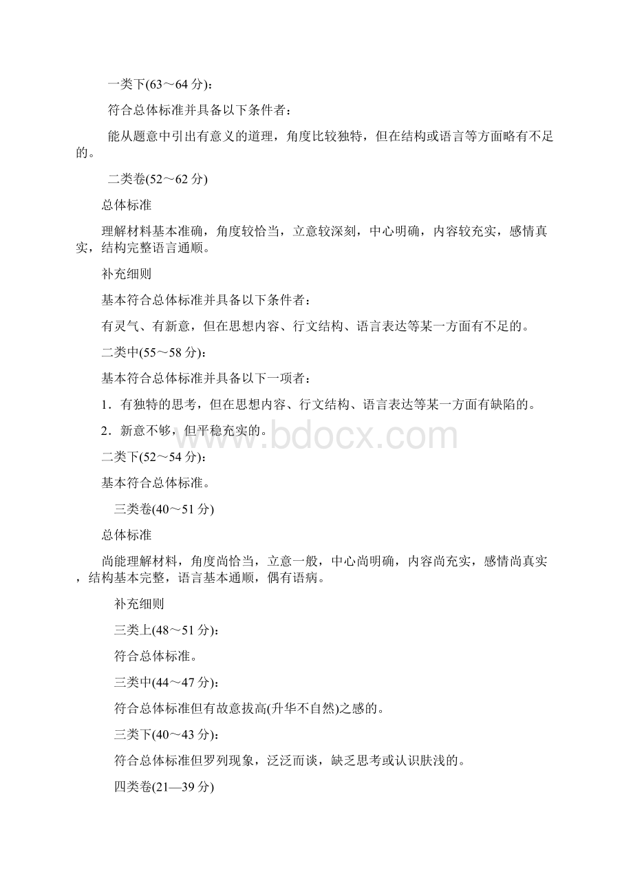 上海高考优秀作文报告.docx_第2页