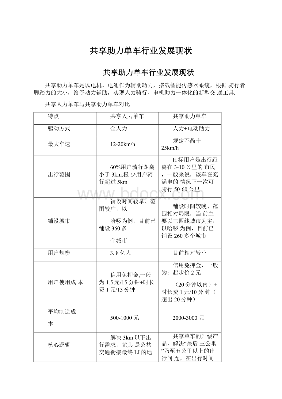 共享助力单车行业发展现状Word格式.docx