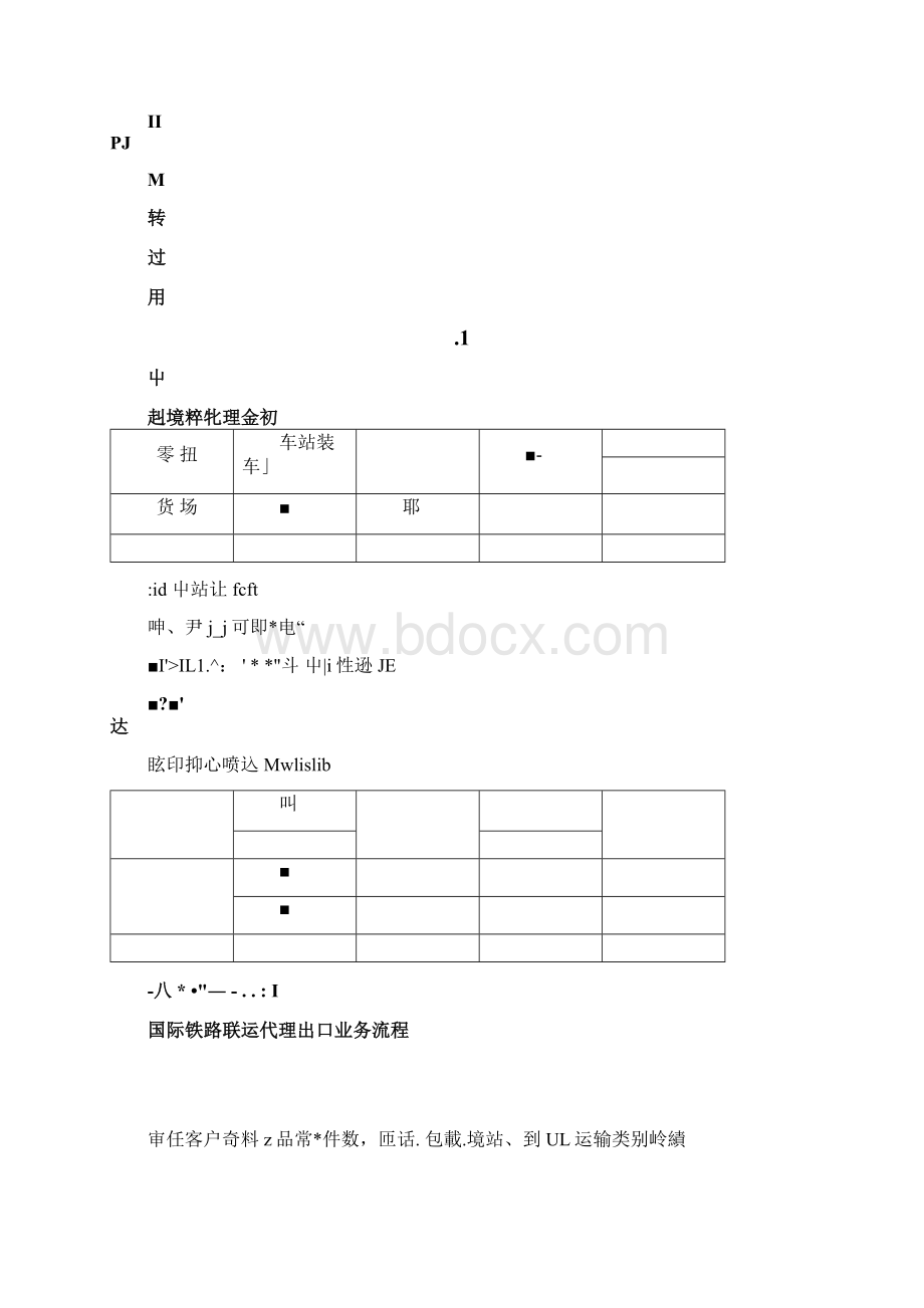 货代流程图精Word格式.docx_第3页