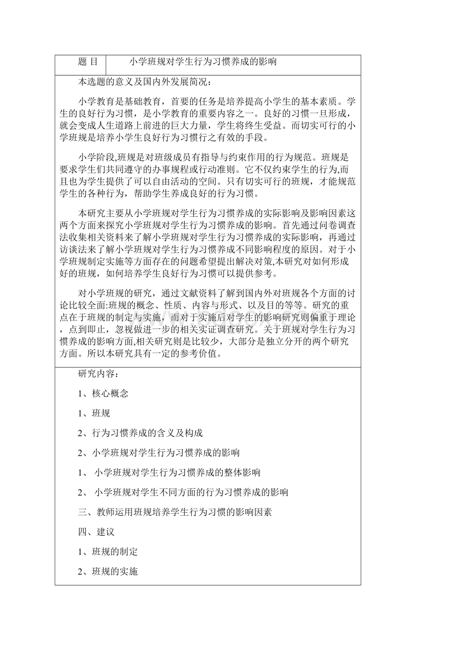 小学班规对学生行为习惯养成的影响Word格式.docx_第2页