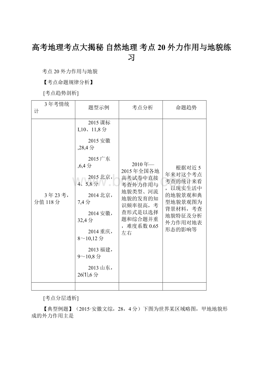 高考地理考点大揭秘 自然地理 考点20 外力作用与地貌练习.docx_第1页