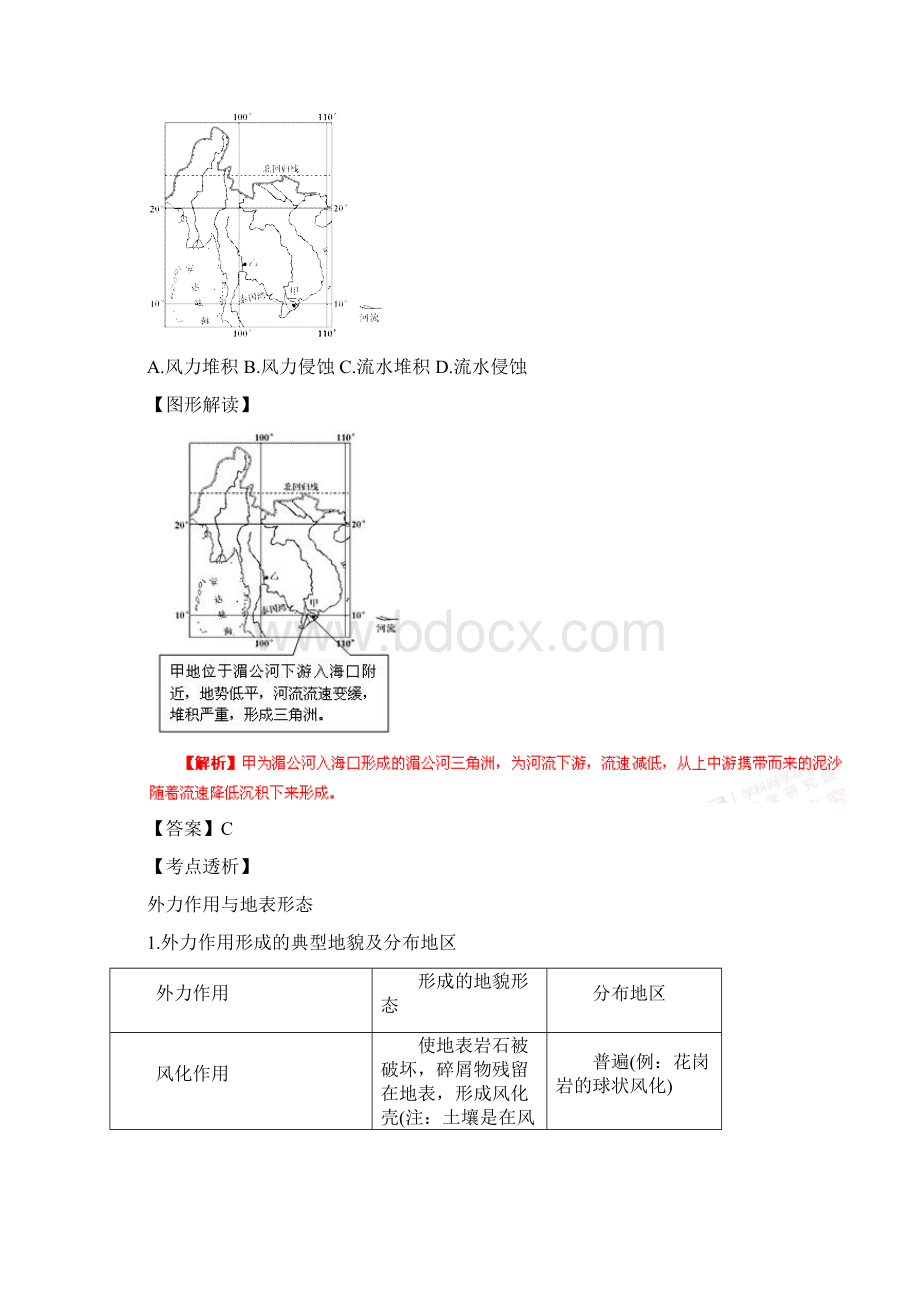 高考地理考点大揭秘 自然地理 考点20 外力作用与地貌练习.docx_第2页