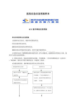 医院应急应急预案样本.docx