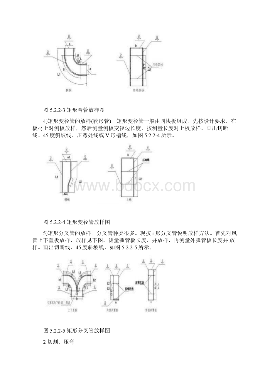 酚醛双面彩钢复合风管制作安装施工实用工艺.docx_第3页