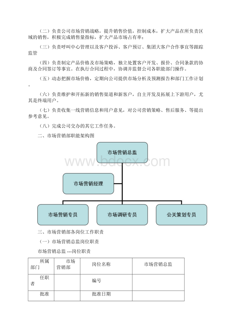 市场营销部管理手册终稿.docx_第3页